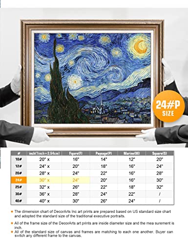Starry Night by Vincent Van Gogh With Bronze Frame